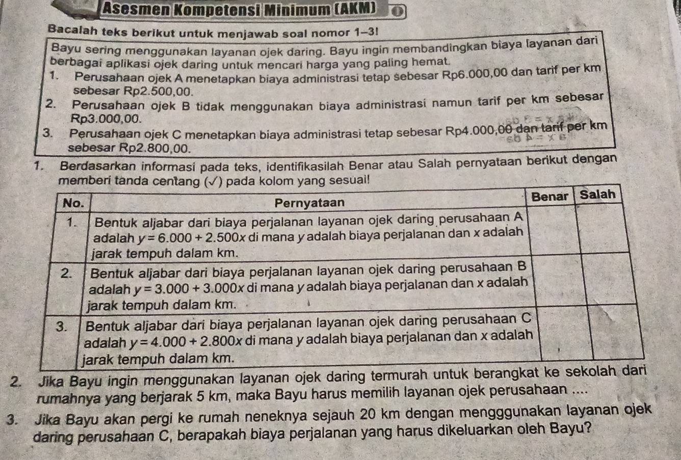 Asesmen Kompetensi Minimum (AKM) a
Bacalah teks berikut untuk menjawab soal nomor 1-3!
Bayu sering menggunakan layanan ojek daring. Bayu ingin membandingkan biaya layanan dari
berbagai aplikasi ojek daring untuk mencari harga yang paling hemat.
1. Perusahaan ojek A menetapkan biaya administrasi tetap sebesar Rp6.000,00 dan tarif per km
sebesar Rp2.500,00.
2. Perusahaan ojek B tidak menggunakan biaya administrasi namun tarif per km sebesar
Rp3.000,00.
3. Perusahaan ojek C menetapkan biaya administrasi tetap sebesar Rp4.000,00 dan tarif per km
sebesar Rp2.800,00.
1. Berdasarkan informasi pada teks, identifikasilah Benar atau Salah pernyataan berikut dengan
2. Jika Bayu ingin menggunakan layanan ojek daring termura
rumahnya yang berjarak 5 km, maka Bayu harus memilih layanan ojek perusahaan ....
3. Jika Bayu akan pergi ke rumah neneknya sejauh 20 km dengan mengggunakan layanan ojek
daring perusahaan C, berapakah biaya perjalanan yang harus dikeluarkan oleh Bayu?