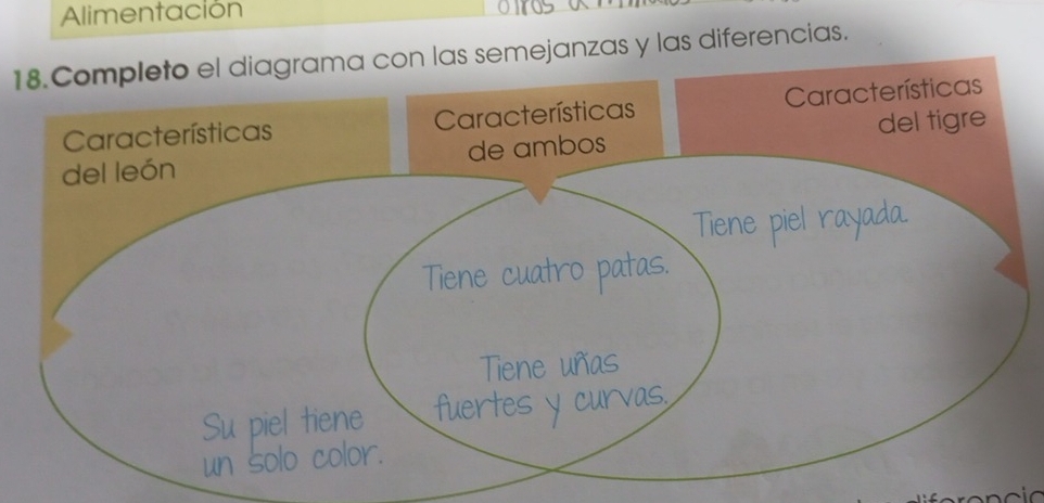 Alimentación 
18.Completo el diagrama con las semejanzas y las diferencias.