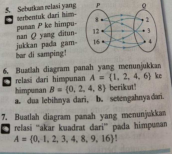 Sebutkan relasi yang 
terbentuk dari him- 
punan P ke himpu- 
nan Q yang ditun- 
jukkan pada gam- 
bar di samping! 
6. Buatlah diagram panah yang menunjukkan 
< relasi dari himpunan  A= 1,2,4,6 ke 
himpunan B= 0,2,4,8 berikut! 
a. dua lebihnya dari, b. setengahnya dari. 
7. Buatlah diagram panah yang menunjukkan 
relasi “akar kuadrat dari” pada himpunan
A= 0,1,2,3,4,8,9,16