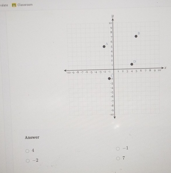 slate Classroom
x
Answer
4
-1
-2
7