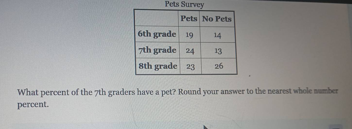 Pets Survey 
What percent of the 7th graders have a pet? Round your answer to the nearest whole number 
percent.