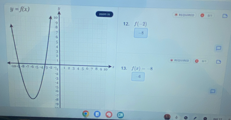 REQUIRED 0/1
12. f(-2)
-8
REQUIRED 0/1
13. f(x)=-8
-6