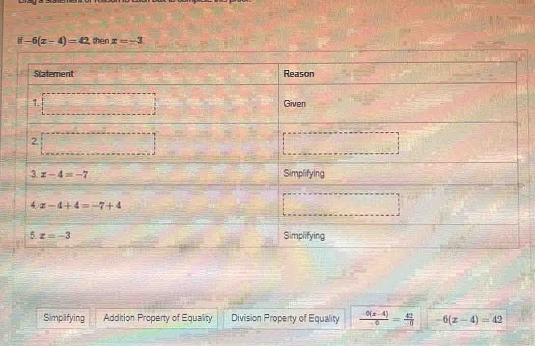 if-6(x-4)=42 then x=-3.
Simplifying Addition Property of Equality Division Property of Equality  (-0(x-4))/-0 = 42/-0  -6(x-4)=42