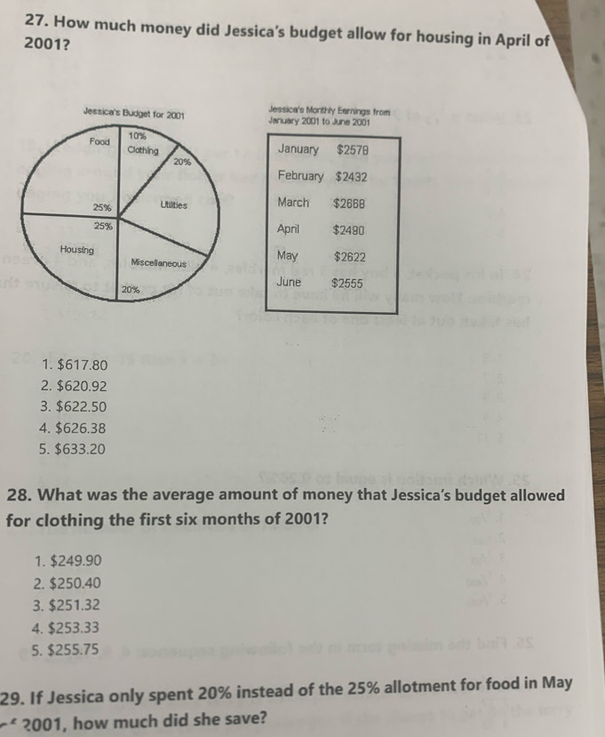 How much money did Jessica’s budget allow for housing in April of
2001?
Jessica's Monthly Earnings from
January 2001 to June 2001
January $2578
February $2432
March $2668
April $2490
May $2622
June
$2555
1. $617.80
2. $620.92
3. $622.50
4. $626.38
5. $633.20
28. What was the average amount of money that Jessica’s budget allowed
for clothing the first six months of 2001?
1. $249.90
2. $250.40
3. $251.32
4. $253.33
5. $255.75
29. If Jessica only spent 20% instead of the 25% allotment for food in May
2001, how much did she save?