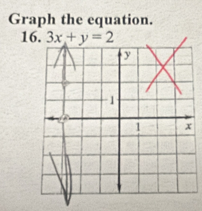 Graph the equation.
16.