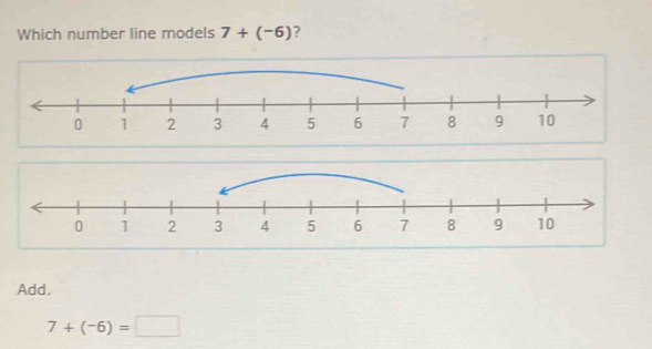 Which number line models 7+(-6) ?
Add.
7+(-6)=□