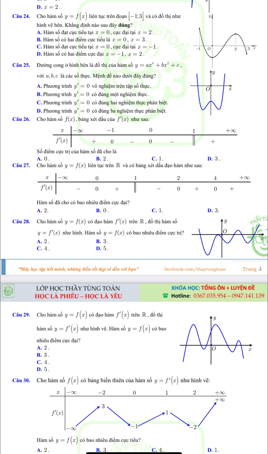 D. x=2.
Câu 24. Cho hàm số y=f(x) liên tục trên đoạn [-1;3] và có đồ thị như
hình vẽ bên. Khẳng định nào sau đây đúng?
A. Hàm số đạt cực tiểu tại x=0 , cực đại tại x=2.
B. Hàm số có hai điểm cực tiểu là x=0,x=3.
C. Hàm số đạt cực tiểu tại x=0 , cực đại tại x=-1.
D. Hàm số có hai điểm cực đại x=-1,x=2.
Câu 25. Đường cong ở hình bên là đồ thị của hàm số y=ax^4+bx^2+c,
với a, b, c là các số thực. Mệnh đề nào dưới đây đúng?
A. Phương trình y'=0 vô nghiệm trên tập số thực.
B. Phương trình y'=0 có đúng một nghiệm thực.
C. Phương trình y'=0 có đúng hai nghiệm thực phân biệt.
D. Phương trình y'=0 có đúng ba nghiệm thực phân biệt.
Câu 26. Cho hàm số f(x) , bảng xét dấu của f'(x) như sau:
Số điểm cực trị của hàm số đã cho là
A. 0 . B. 2 . C. 1. D. 3 .
Câu 27. Cho hàm số y=f(x) liên tục trên R và có bảng xét dấu đạo hàm như sau:
Hàm số đã cho có bao nhiêu điểm cực đại?
A. 2. B. () . C. 1. D. 3.
Câu 28. Cho hàm số y=f(x) có đạo hàm f'(x) trên R , đồ thị hàm số
y=f'(x) như hình. Hàm số y=f(x) có bao nhiêu điểm cực trị?
A. 2 . B. 3 .
C. 4 . D.5.
“Hãy học tập hết mình, những điều tốt đẹp sẽ đến với bạn” facebook.com/thaytungtoan Trang 5
LỚP HỌC THầY TÒNG TOÁN KHÓA HỌC: TỔNG ÔN + LUYỆN Đề
họC là pHiÊU - HọC là yêU Hotline: 0367.035.954 - 0947.141.139
Câu 29. Cho hàm số y=f(x) có đạo hàm f'(x) trên R, đồ thị
hàm số y=f'(x) như hình vẽ. Hàm số y=f(x) có bao
nhiêu điểm cực đại?
A. 2 .
B. 3 .
C. 4 .
D. 5 .
Câu 30. Cho hàm số f(x) có bảng biến thiên của hàm số y=f'(x) như hình vẽ:
Hàm số y=f(x) có bao nhiêu điểm cực tiểu?
A. 2 . B. 3 C. 4 . D. 1.