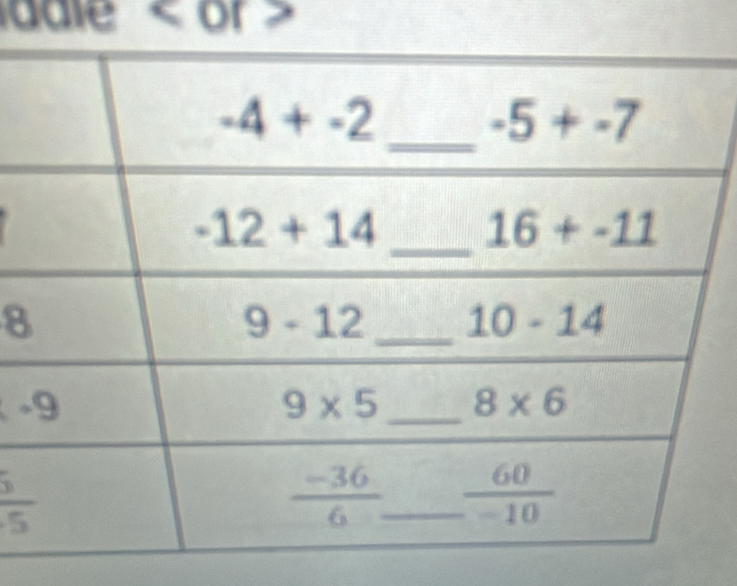 lddle < or >
8
-
 5/5 