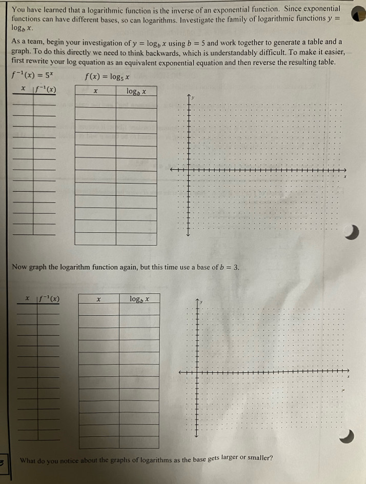 You have learned that a logarithmic function is the inverse of an exponential function. Since exponential
functions can have different bases, so can logarithms. Investigate the family of logarithmic functions y=
log _bx.
As a team, begin your investigation of y=log _bx using b=5 and work together to generate a table and a
graph. To do this directly we need to think backwards, which is understandably difficult. To make it easier,
first rewrite your log equation as an equivalent exponential equation and then reverse the resulting table.
f^(-1)(x)=5^x f(x)=log _5x
x f^(-1)(x)
Now graph the logarithm function again, but this time use a base of b=3.
What do you notice about the graphs of logarithms as the base gets larger or smaller?