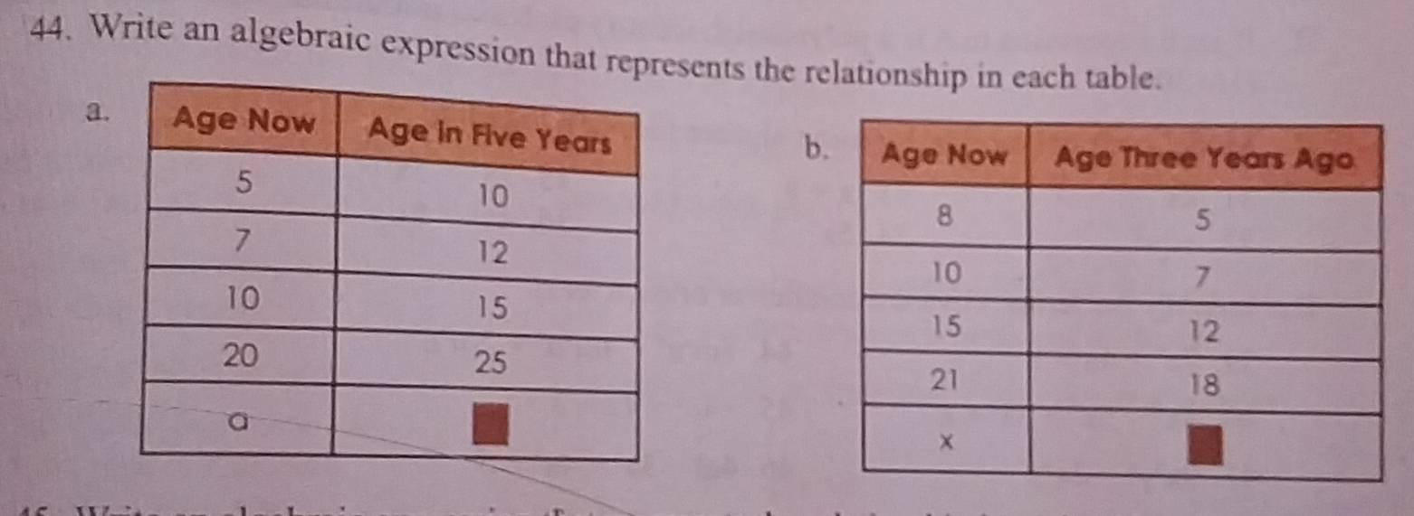 Write an algebraic expression that represents the relationship in each table. 
a 
b