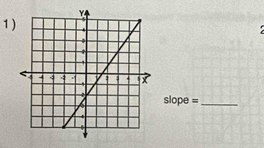 y
slope = _