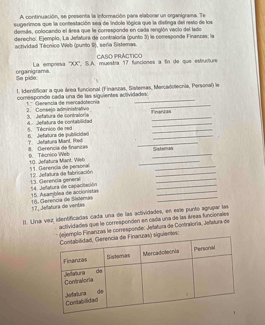 A continuación, se presenta la información para elaborar un organigrama. Te 
sugerimos que la contestación sea de índole lógica que la distinga del resto de los 
demás, colocando el área que le corresponde en cada renglón vacío del lado 
derecho: Ejemplo, La Jefatura de contraloría (punto 3) le corresponde Finanzas; la 
actividad Técnico Web (punto 9), sería Sistemas. 
CASO PRÁCTICO 
La empresa “XX”, S.A. muestra 17 funciones a fin de que estructure 
organigrama. 
Se pide: 
I. Identificar a que área funcional (Finanzas, Sistemas, Mercadotecnia, Personal) le 
corresponde cada una de las siguientes actividades: 
1. Gerencia de mercadotecnia 
_ 
2. Consejo administrativo 
_ 
3. Jefatura de contraloría Finanzas 
_ 
4. Jefatura de contabilidad 
5. Técnico de red 
6. Jefatura de publicidad 
_ 
_ 
_ 
7. Jefatura Mant. Red 
8. Gerencia de finanzas 
Sistemas 
9. Técnico Web 
_ 
_ 
10. Jefatura Mant. Web 
_ 
11. Gerencia de personal 
_ 
12. Jefatura de fabricación 
_ 
13. Gerencia general 
14. Jefatura de capacitación 
_ 
15. Asamblea de accionistas 
_ 
16. Gerencia de Sistemas 
_ 
17. Jefatura de ventas 
II. Una vez identificadas cada una de las actividades, en este punto agrupar las 
actividades que le corresponden en cada una de las áreas funcionales 
(ejemplo Finanzas le corresponde: Jefatura de Contraloría, Jefatura de 
siguientes: