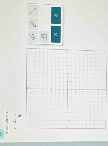 Graph the line.
y=2x-7
×