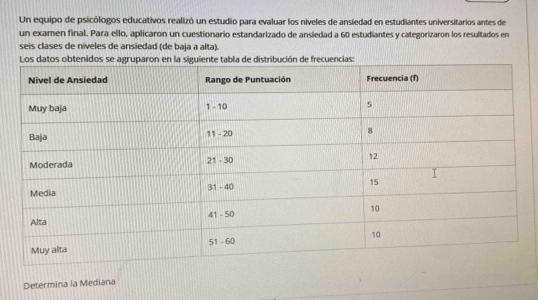 Un equipo de psicólogos educativos realizó un estudio para evaluar los níveles de ansiedad en estudiantes universitarios antes de 
un examen final. Para ello, aplicaron un cuestionario estandarizado de ansiedad a 60 estudiantes y categorizaron los resultados en 
seis clases de níveles de ansiedad (de baja a alta). 
Determina la Mediana