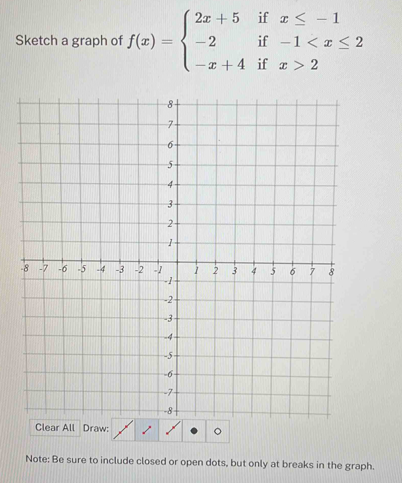 Sketch a graph of f(x)=beginarrayl 2x+5ifx≤ -1 -2if-1 2endarray.
。 
Note: Be sure to include closed or open dots, but only at breaks in the graph.