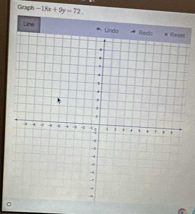 Graph -18x+9y=72. 
Line Undo