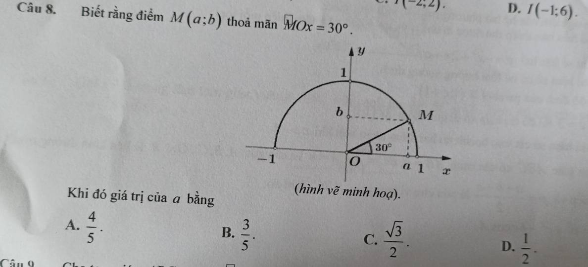 r(-2;2).
D. I(-1;6).
Câu 8. Biết rằng điểm M(a;b) thoả mãn □ MOx=30°.
(hình vẽ minh hoạ).
Khi đó giá trị của a bằng
A.  4/5 .
B.  3/5 .
C.  sqrt(3)/2 .
D.  1/2 .
Cân 0