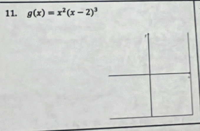 g(x)=x^2(x-2)^3