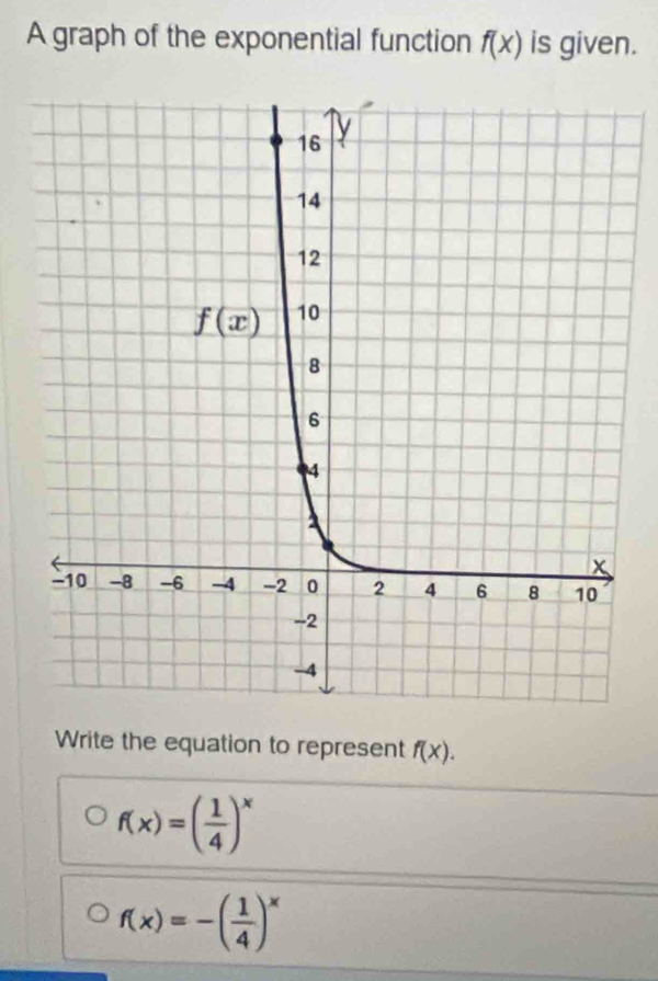 A graph of the exponential function f(x) is given.
Write the equation to represent f(x).
f(x)=( 1/4 )^x
f(x)=-( 1/4 )^x