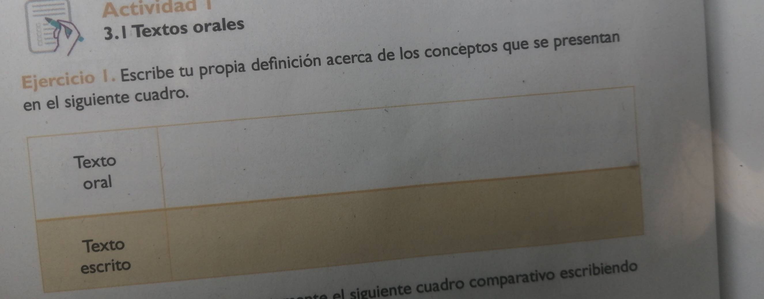 Actividad I 
3.1 Textos orales 
Ejercicio 1. Escribe tu propia definición acerca de los conceptos que se presentan 
el s guiente