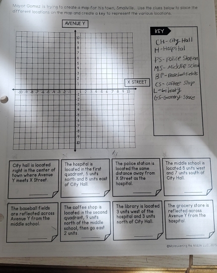 Mayor Gomez is trying to create a map for his town, Smallville. Use the clues below to place the 
difforent locations on the map and create a key to represent the various locations. 
AVENUE Y
KEY 

City hall is locafed The hospital is The police station is The middle school is 
town where Avenue right in the center of located in the first located the same located B units west
Y meets X Street north and 8 units east quadrant, 5 units distance away from and 7 units south of 
XStreet as the City Hall. 
of City Hall. hospital 
_ 
_ 
_ 
_ 
The baseball fields The coffee shop is The library is located The gracery store is 
are reflected across located in the second 3 units west of the reflected across 
Avenue Y from the 
middle school. quadrant, 9 units hospital and 3 units north of City Hall. hospit al Avenue Y from the 
north of the middle 
_ 
_ 
_ 
_
2 units school, then go east 
Monauvering the Midcle L0. 2015