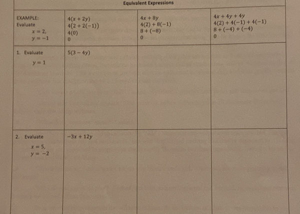 Equivalent Expressions