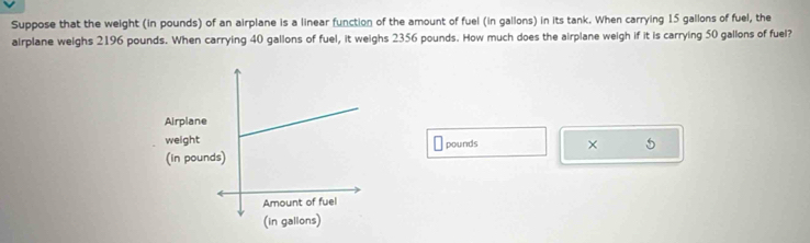 Suppose that the weight (in pounds) of an airplane is a linear function of the amount of fuel (in gallons) in its tank. When carrying 15 gallons of fuel, the 
airplane weighs 2196 pounds. When carrying 40 gallons of fuel, it weighs 2356 pounds. How much does the airplane weigh if it is carrying 50 gallons of fuel?
pounds × 5