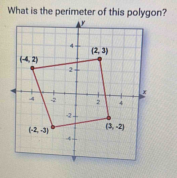 What is the perimeter of this polygon?