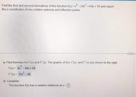 Find the first and second derivatives of the function f(x)=x^4-24x^2+64x+16 and report 
the x-coordinates of any relative extrema and inflection points. 
a. Find formulas for f'(x) and f''(x) The graphs of f(x).f'(x) , and f''(x) are shown to the right.
f'(x)=4x^3-48x+64
f''(x)=12x^2-48
b. Complete 
The function f(x) has a relative minimum at x=boxed 2