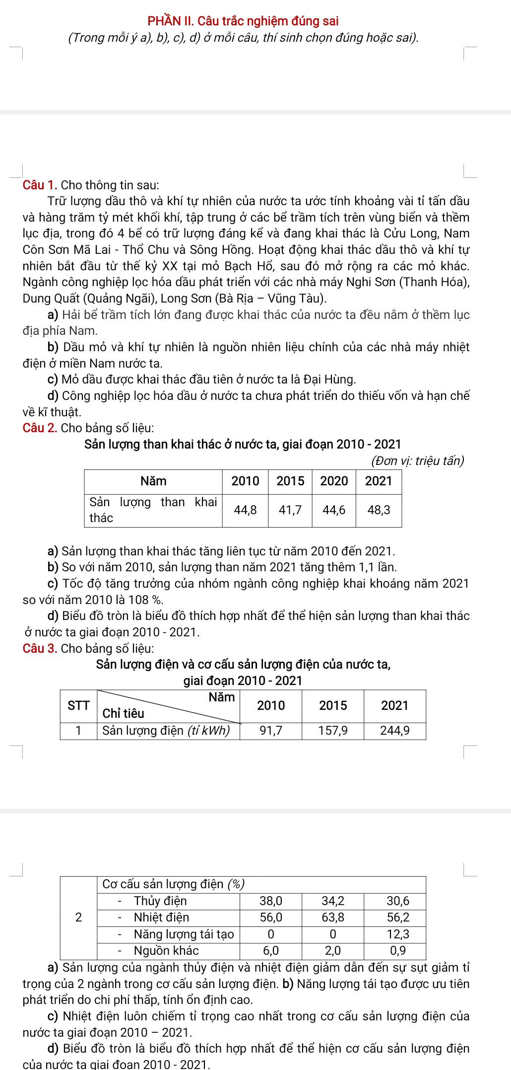 PHÀN II. Câu trắc nghiệm đúng sai
(Trong mỗi ý a), b), c), d) ở mỗi câu, thí sinh chọn đúng hoặc sai).
Câu 1. Cho thông tin sau:
Trữ lượng đầu thô và khí tự nhiên của nước ta ước tính khoảng vài tỉ tấn dầu
và hàng trăm tỷ mét khối khí, tập trung ở các bể trầm tích trên vùng biển và thềm
lục địa, trong đó 4 bể có trữ lượng đáng kể và đang khai thác là Cửu Long, Nam
Côn Sơn Mã Lai - Thổ Chu và Sông Hồng. Hoạt động khai thác dầu thô và khí tự
nhiên bắt đầu từ thế kỷ XX tại mỏ Bạch Hổ, sau đó mở rộng ra các mỏ khác.
Ngành công nghiệp lọc hóa dầu phát triển với các nhà máy Nghi Sơn (Thanh Hóa),
Dung Quất (Quảng Ngãi), Long Sơn (Bà Rịa - Vũng Tàu).
a) Hải bể trầm tích lớn đang được khai thác của nước ta đều nằm ở thềm lục
địa phía Nam.
b) Dầu mỏ và khí tự nhiên là nguồn nhiên liệu chính của các nhà máy nhiệt
điện ở miền Nam nước ta.
c) Mỏ dầu được khai thác đầu tiên ở nước ta là Đại Hùng.
d) Công nghiệp lọc hóa dầu ở nước ta chưa phát triển do thiếu vốn và hạn chế
về kĩ thuật.
Câu 2. Cho bảng số liệu:
Sản lượng than khai thác ở nước ta, giai đoạn 2010 - 2021
ệu tấn)
a) Sản lượng than khai thác tăng liên tục từ năm 2010 đến 2021.
b) So với năm 2010, sản lượng than năm 2021 tăng thêm 1,1 lần.
c) Tốc độ tăng trưởng của nhóm ngành công nghiệp khai khoáng năm 2021
so với năm 2010 là 108 %.
d) Biểu đồ tròn là biểu đồ thích hợp nhất để thể hiện sản lượng than khai thác
ở nước ta giai đoạn 2010 - 2021.
Câu 3. Cho bảng số liệu:
Sản lượng điện và cơ cấu sản lượng điện của nước ta,
a) Sản lượng của ngành thủy điện và nhiệt điện giảm dẫn đến sự sụt giảm tỉ
trọng của 2 ngành trong cơ cấu sản lượng điện. b) Năng lượng tái tạo được ưu tiên
phát triển do chi phí thấp, tính ổn định cao.
c) Nhiệt điện luôn chiếm tỉ trọng cao nhất trong cơ cấu sản lượng điện của
nước ta giai đoạn 2010 - 2021.
d) Biểu đồ tròn là biểu đồ thích hợp nhất để thể hiện cơ cấu sản lượng điện
của nước ta giai đoan 2010 - 2021.