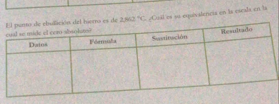 2,862°C ¿Cuál es su equivalencia en la escala en la