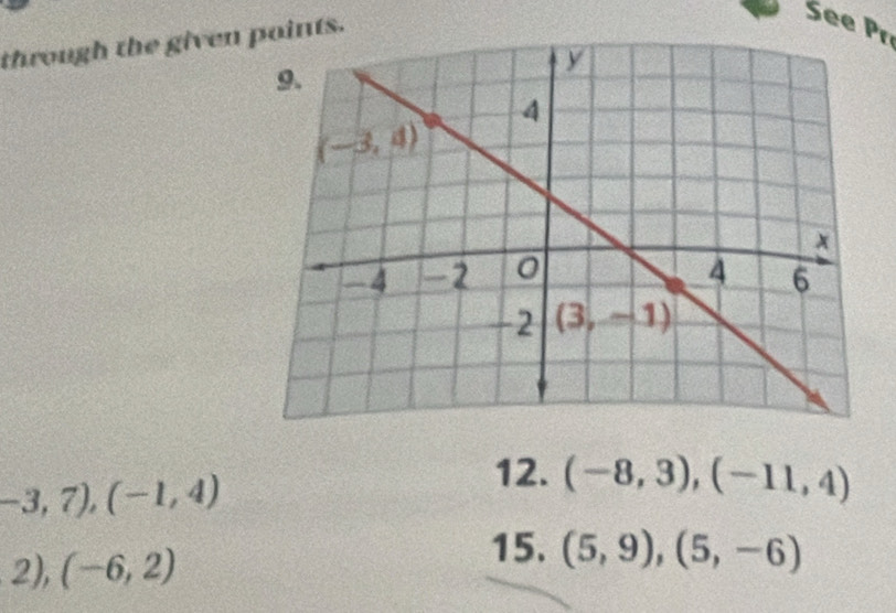 through the given points.
See Pr
-3,7),(-1,4)
12. (-8,3),(-11,4)
2),(-6,2)
15. (5,9),(5,-6)