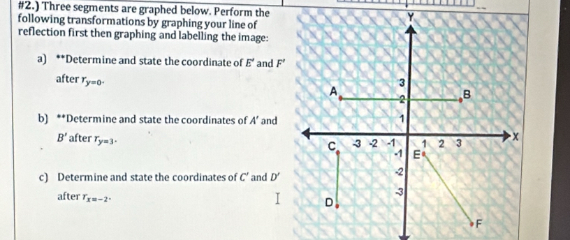 #2.) Three segments are graphed below. Perform the 
following transformations by graphing your line of
reflection first then graphing and labelling the image:
a) **Determine and state the coordinate of E' and F'
after Y_y=0.
b) **Determine and state the coordinates of A' and
B' after r_y=3.
c) Determine and state the coordinates of C' and D'
after r_x=-2.