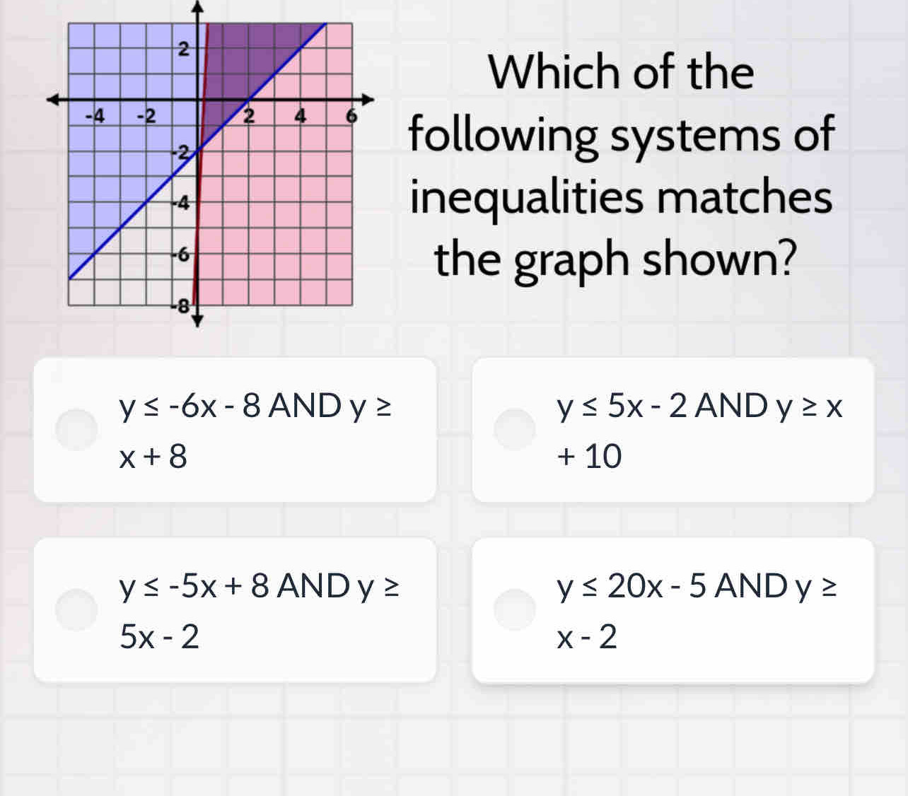 Which of the
following systems of
inequalities matches
the graph shown?
y≤ -6x-8 AND y≥ y≤ 5x-2 AND y≥ x
x+8 + 10
y≤ -5x+8 AND y≥ y≤ 20x-5 / AND y≥
5x-2
x-2