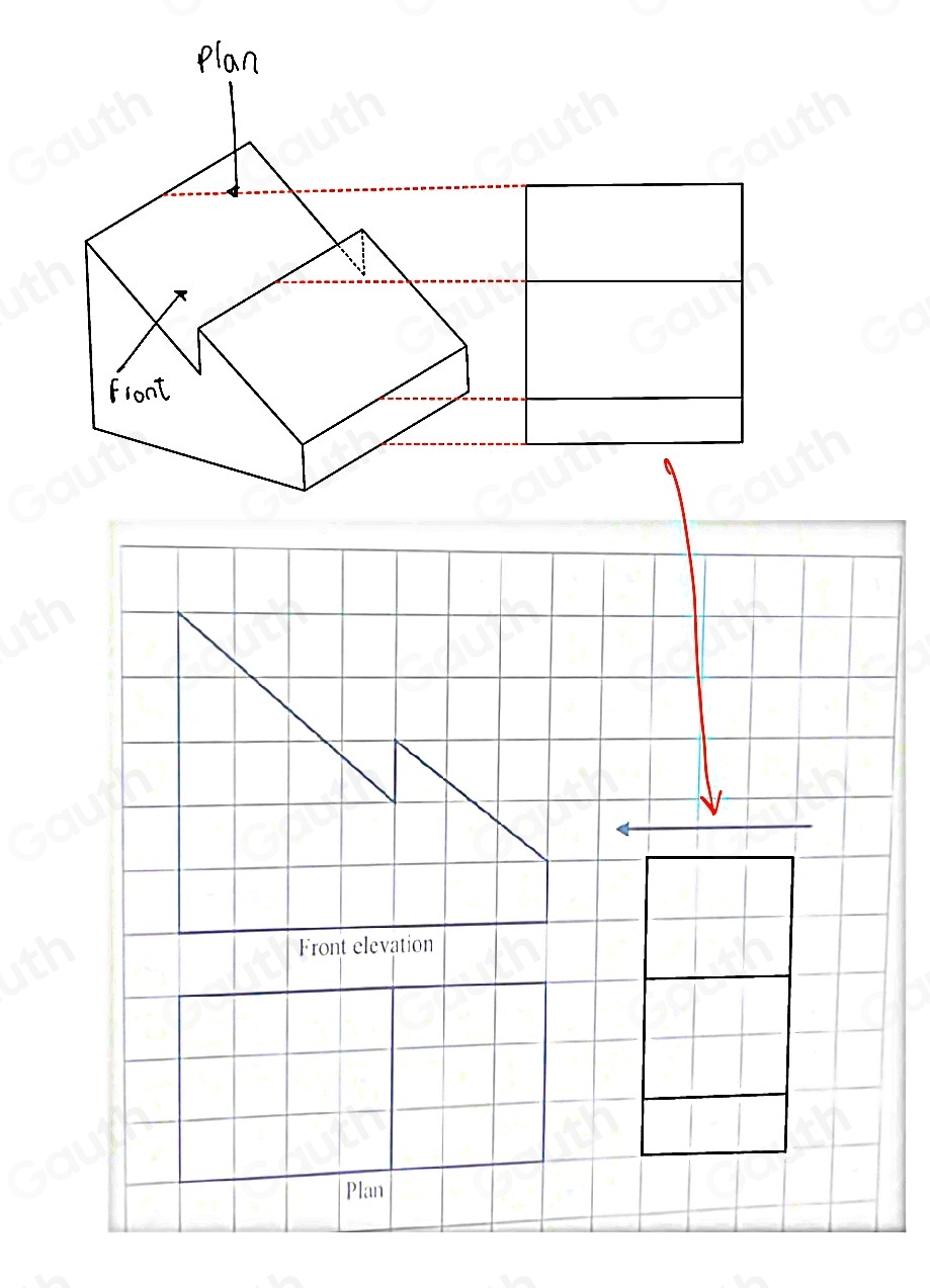 Solved: The front elevation and the plan of a solid are shown on the ...