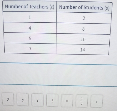 2 s 7 t =  1/2 