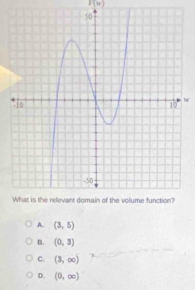 V(w)
W
A. (3,5)
B、 (0,3)
C. (3,∈fty )
D. (0,∈fty )