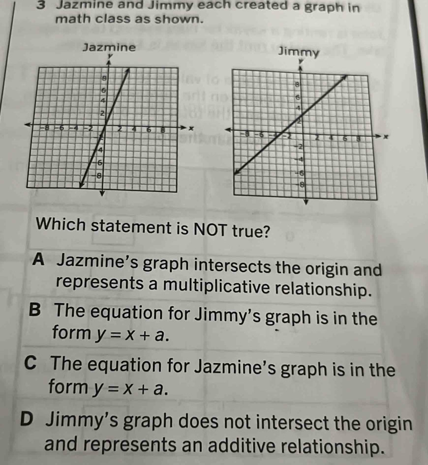 Jazmine and Jimmy each created a graph in
math class as shown.
Jazmine Jimmy
Which statement is NOT true?
A Jazmine’s graph intersects the origin and
represents a multiplicative relationship.
B The equation for Jimmy’s graph is in the
form y=x+a.
C The equation for Jazmine’s graph is in the
form y=x+a.
D Jimmy’s graph does not intersect the origin
and represents an additive relationship.