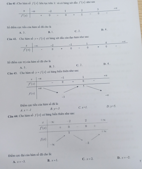 Cho hàm số f(x) liên tục trên R và có bảng xét đầu f'(x) như sau
Số điểm cực tiểu của hàm số đã cho là
A. 3 , B. 1. C. 2 D. 4 
Câu 42. Cho hàm số y=f(x) có bảng xét đầu của đạo hàm như sau:
Số điểm cực trị của hàm số đã cho là D. 4 .
A. 5 . B. 3 . C. 2 .
Câu 43,Cho hàm số y=f(x) có bảng biển thiên như sau:
Điểm cực tiểu của hàm số đã là:
A. x=-1 B. y=-3 C. x=1. D. y=5,
Câu 44: Cho hàm số f(x) có bảng biển thiên như sau:
Điểm cực đại của hàm số đã cho là:
A. x=-3. B. x=1. C. x=2. D. x=-2.
7