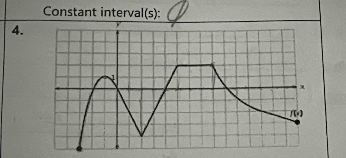 Constant interval(s):
4.