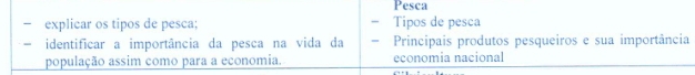 Pesca 
explicar os tipos de pesca; Tipos de pesca 
identificar a importância da pesca na vida da Principais produtos pesqueiros e sua importância 
população assim como para a economia. economia nacional