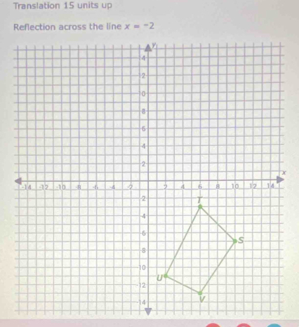 Translation 15 units up
x=-2