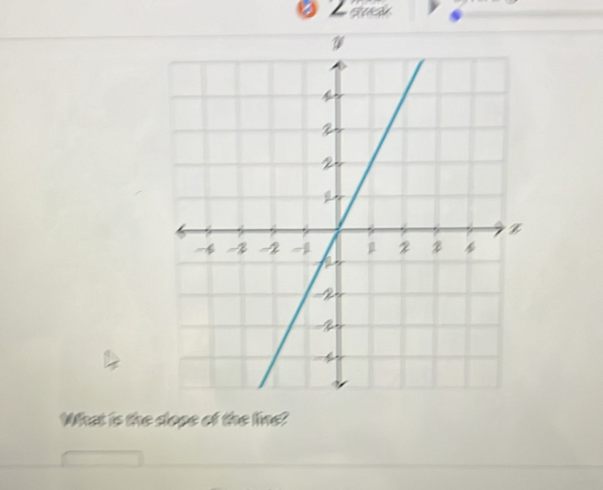 What is the clope of the line?