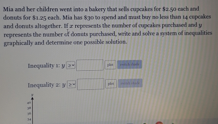 Mia and her children went into a bakery that sells cupcakes for $2.50 each and 
donuts for $1.25 each. Mia has $30 to spend and must buy no less than 14 cupcakes 
and donuts altogether. If æ represents the number of cupcakes purchased and y
represents the number of donuts purchased, write and solve a system of inequalities 
graphically and determine one possible solution. 
Inequality 1: y □ plot switch shade 
Inequality 2: ≥slant □ plot switch shade