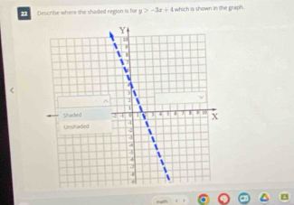 Describe where she shaded region is for y>-3x+4 which is shown in the graph.