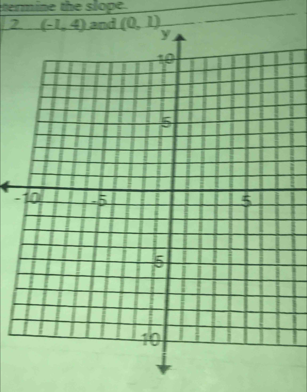 etermine the slope.
2
−