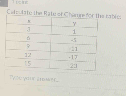 Calculate theable: 
Type your answer...