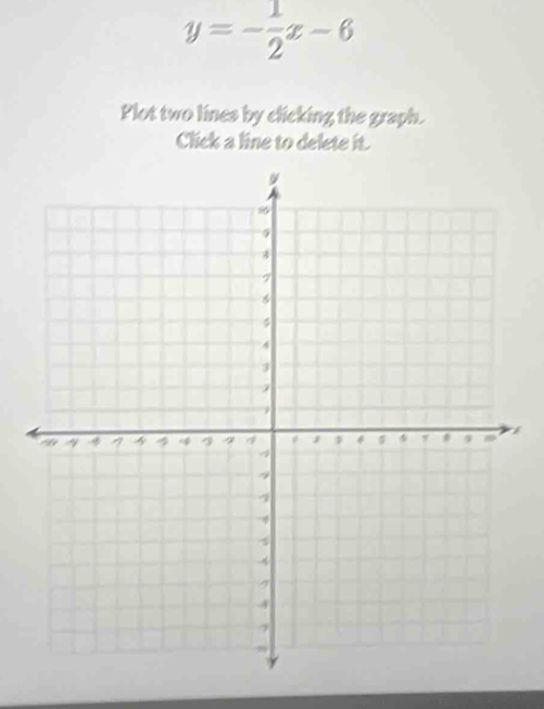 y=- 1/2 x-6
Plot two lines by clicking the graph. 
Click a line to delete it.