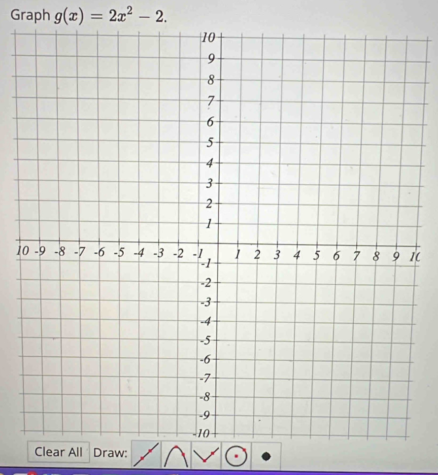 Graph g(x)=2x^2-2. 
1( 
Clear All Draw: