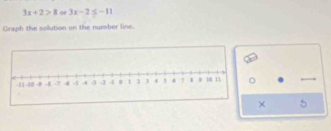 3x+2>8 or 3x-2≤ -11
Graph the solution on the number line. 
× 5